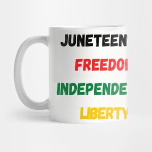 Juneteenth independence day Mug